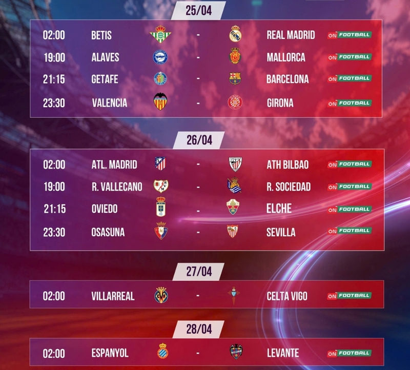 20 câu lạc bộ tại La Liga cùng tranh tài qua 38 vòng đấu để hướng đến chức vô địch, suất dự cúp châu Âu và mục tiêu trụ hạng. 