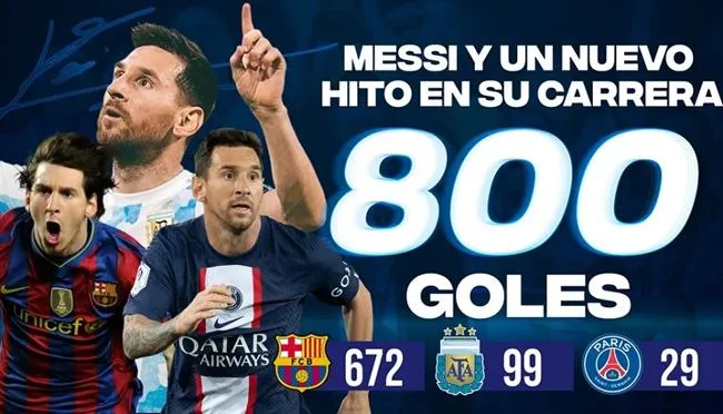 Messi có bao nhiêu bàn thắng
